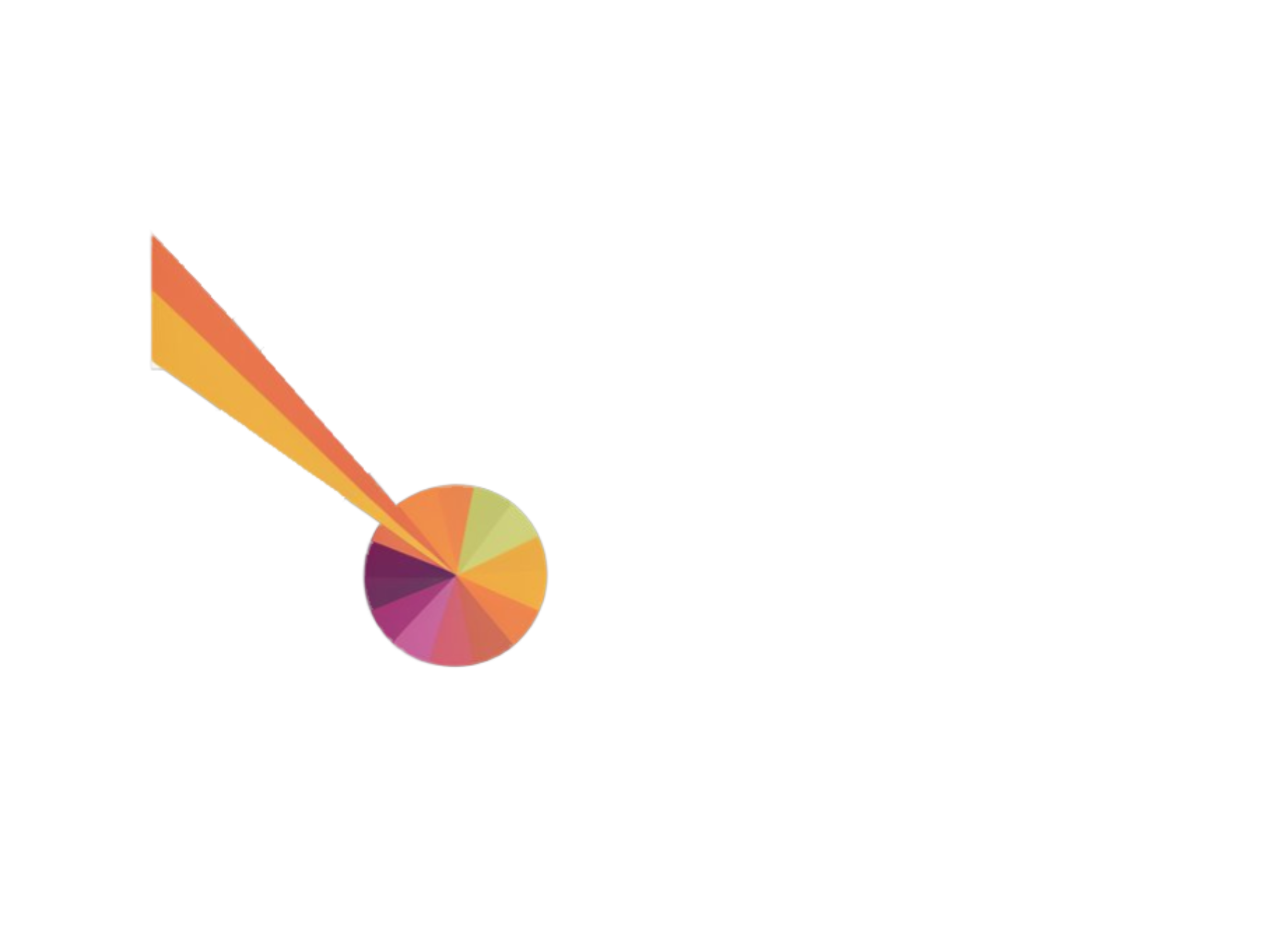 Digital Rozen